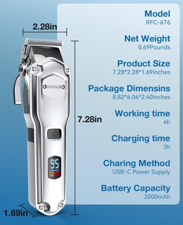 oneisall Dog Clippers for Thick Coats - Low Noise Rechargeable Cordless Pet Shaver with Stainless Steel Blade & Waterproof Design - Image 6